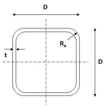 Get the Best Main and Front Gate Designs for Your Home | TATA Steel ...